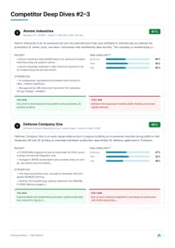 Competitor Analysis 3