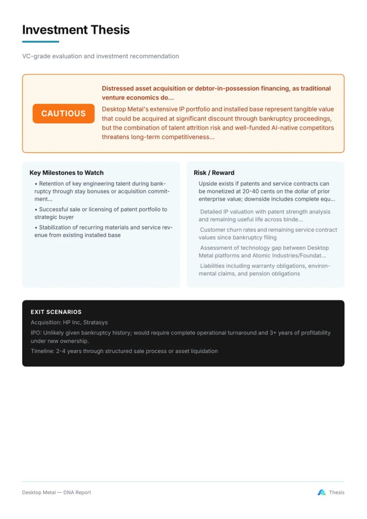 Strategic Recommendations